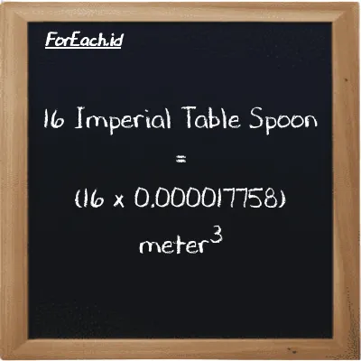 Cara konversi Imperial Table Spoon ke meter<sup>3</sup> (imp tbsp ke m<sup>3</sup>): 16 Imperial Table Spoon (imp tbsp) setara dengan 16 dikalikan dengan 0.000017758 meter<sup>3</sup> (m<sup>3</sup>)