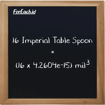 Cara konversi Imperial Table Spoon ke mil<sup>3</sup> (imp tbsp ke mi<sup>3</sup>): 16 Imperial Table Spoon (imp tbsp) setara dengan 16 dikalikan dengan 4.2604e-15 mil<sup>3</sup> (mi<sup>3</sup>)