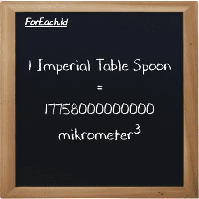 1 Imperial Table Spoon setara dengan 17758000000000 mikrometer<sup>3</sup> (1 imp tbsp setara dengan 17758000000000 µm<sup>3</sup>)