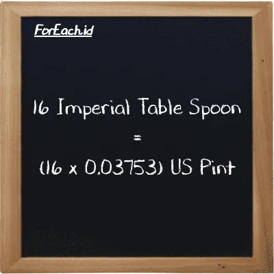 Cara konversi Imperial Table Spoon ke US Pint (imp tbsp ke pt): 16 Imperial Table Spoon (imp tbsp) setara dengan 16 dikalikan dengan 0.03753 US Pint (pt)