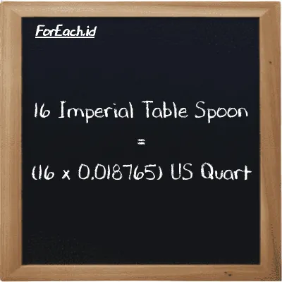 Cara konversi Imperial Table Spoon ke US Quart (imp tbsp ke qt): 16 Imperial Table Spoon (imp tbsp) setara dengan 16 dikalikan dengan 0.018765 US Quart (qt)