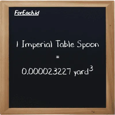 1 Imperial Table Spoon setara dengan 0.000023227 yard<sup>3</sup> (1 imp tbsp setara dengan 0.000023227 yd<sup>3</sup>)