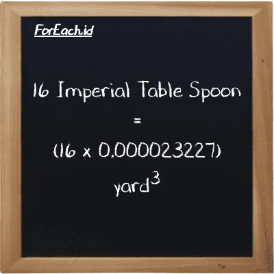 Cara konversi Imperial Table Spoon ke yard<sup>3</sup> (imp tbsp ke yd<sup>3</sup>): 16 Imperial Table Spoon (imp tbsp) setara dengan 16 dikalikan dengan 0.000023227 yard<sup>3</sup> (yd<sup>3</sup>)