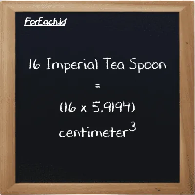Cara konversi Imperial Tea Spoon ke centimeter<sup>3</sup> (imp tsp ke cm<sup>3</sup>): 16 Imperial Tea Spoon (imp tsp) setara dengan 16 dikalikan dengan 5.9194 centimeter<sup>3</sup> (cm<sup>3</sup>)