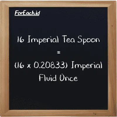 Cara konversi Imperial Tea Spoon ke Imperial Fluid Once (imp tsp ke imp fl oz): 16 Imperial Tea Spoon (imp tsp) setara dengan 16 dikalikan dengan 0.20833 Imperial Fluid Once (imp fl oz)