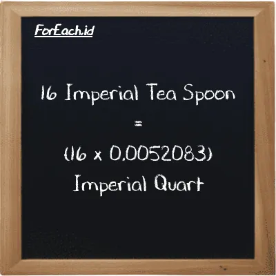 Cara konversi Imperial Tea Spoon ke Imperial Quart (imp tsp ke imp qt): 16 Imperial Tea Spoon (imp tsp) setara dengan 16 dikalikan dengan 0.0052083 Imperial Quart (imp qt)