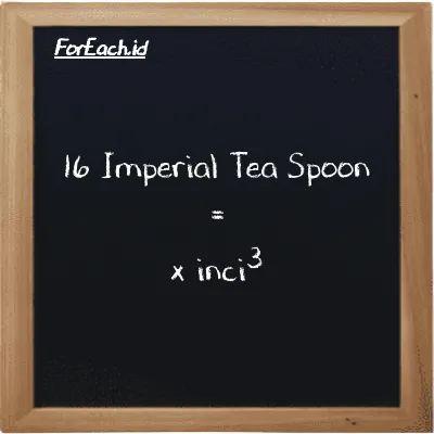 Contoh konversi Imperial Tea Spoon ke inci<sup>3</sup> (imp tsp ke in<sup>3</sup>)