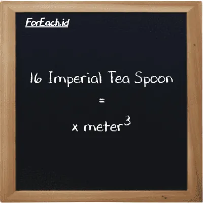 Contoh konversi Imperial Tea Spoon ke meter<sup>3</sup> (imp tsp ke m<sup>3</sup>)