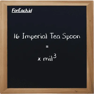 Contoh konversi Imperial Tea Spoon ke mil<sup>3</sup> (imp tsp ke mi<sup>3</sup>)