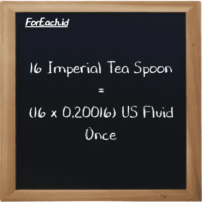 Cara konversi Imperial Tea Spoon ke US Fluid Once (imp tsp ke fl oz): 16 Imperial Tea Spoon (imp tsp) setara dengan 16 dikalikan dengan 0.20016 US Fluid Once (fl oz)