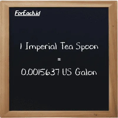 1 Imperial Tea Spoon setara dengan 0.0015637 US Galon (1 imp tsp setara dengan 0.0015637 gal)