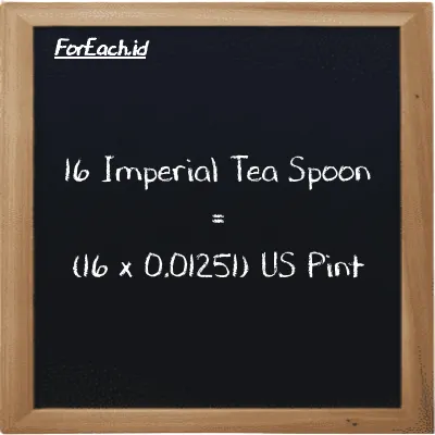 Cara konversi Imperial Tea Spoon ke US Pint (imp tsp ke pt): 16 Imperial Tea Spoon (imp tsp) setara dengan 16 dikalikan dengan 0.01251 US Pint (pt)