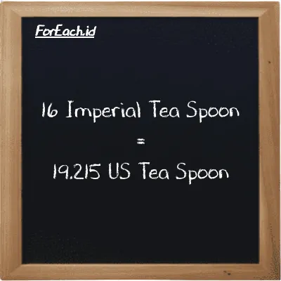 16 Imperial Tea Spoon setara dengan 19.215 US Tea Spoon (16 imp tsp setara dengan 19.215 tsp)