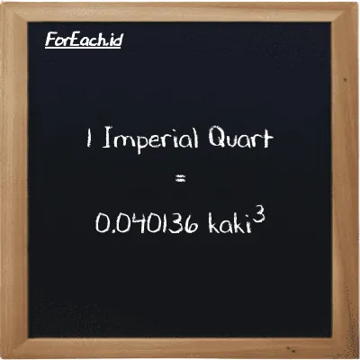 1 Imperial Quart setara dengan 0.040136 kaki<sup>3</sup> (1 imp qt setara dengan 0.040136 ft<sup>3</sup>)