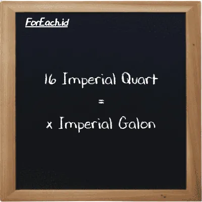 Contoh konversi Imperial Quart ke Imperial Galon (imp qt ke imp gal)