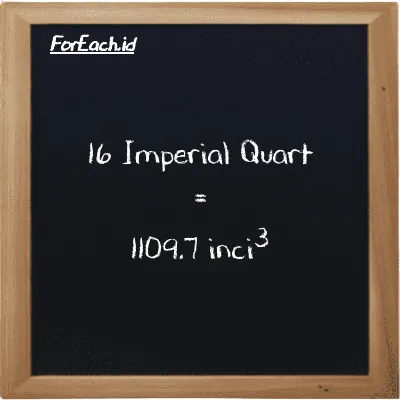 16 Imperial Quart setara dengan 1109.7 inci<sup>3</sup> (16 imp qt setara dengan 1109.7 in<sup>3</sup>)