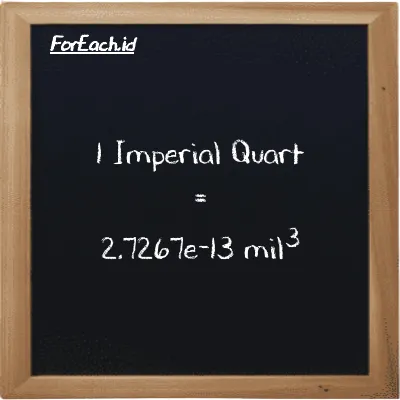 1 Imperial Quart setara dengan 2.7267e-13 mil<sup>3</sup> (1 imp qt setara dengan 2.7267e-13 mi<sup>3</sup>)