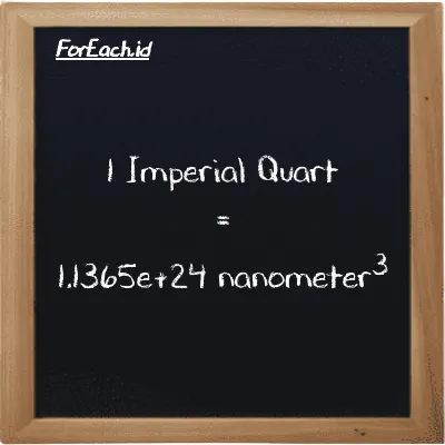 1 Imperial Quart setara dengan 1.1365e+24 nanometer<sup>3</sup> (1 imp qt setara dengan 1.1365e+24 nm<sup>3</sup>)