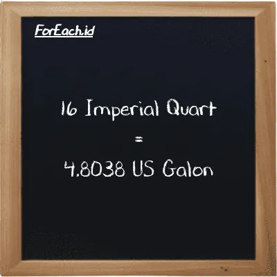 16 Imperial Quart setara dengan 4.8038 US Galon (16 imp qt setara dengan 4.8038 gal)