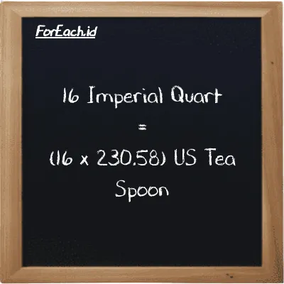 Cara konversi Imperial Quart ke US Tea Spoon (imp qt ke tsp): 16 Imperial Quart (imp qt) setara dengan 16 dikalikan dengan 230.58 US Tea Spoon (tsp)