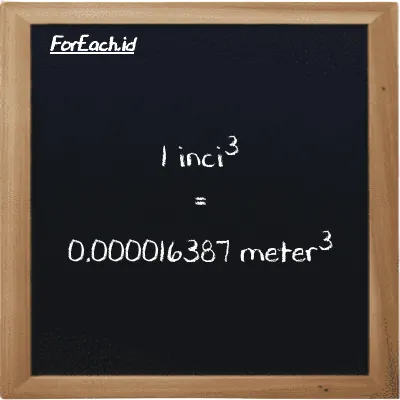 1 inci<sup>3</sup> setara dengan 0.000016387 meter<sup>3</sup> (1 in<sup>3</sup> setara dengan 0.000016387 m<sup>3</sup>)