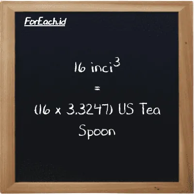 Cara konversi inci<sup>3</sup> ke US Tea Spoon (in<sup>3</sup> ke tsp): 16 inci<sup>3</sup> (in<sup>3</sup>) setara dengan 16 dikalikan dengan 3.3247 US Tea Spoon (tsp)