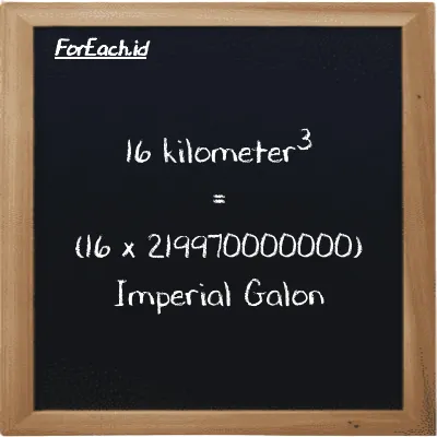 Cara konversi kilometer<sup>3</sup> ke Imperial Galon (km<sup>3</sup> ke imp gal): 16 kilometer<sup>3</sup> (km<sup>3</sup>) setara dengan 16 dikalikan dengan 219970000000 Imperial Galon (imp gal)