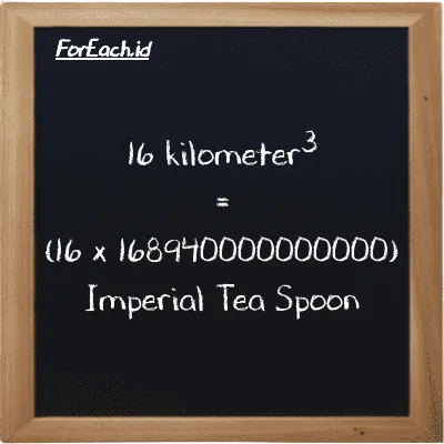 Cara konversi kilometer<sup>3</sup> ke Imperial Tea Spoon (km<sup>3</sup> ke imp tsp): 16 kilometer<sup>3</sup> (km<sup>3</sup>) setara dengan 16 dikalikan dengan 168940000000000 Imperial Tea Spoon (imp tsp)