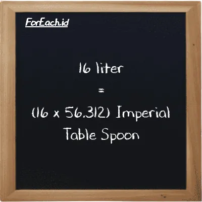 Cara konversi liter ke Imperial Table Spoon (l ke imp tbsp): 16 liter (l) setara dengan 16 dikalikan dengan 56.312 Imperial Table Spoon (imp tbsp)