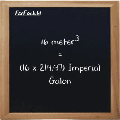 Cara konversi meter<sup>3</sup> ke Imperial Galon (m<sup>3</sup> ke imp gal): 16 meter<sup>3</sup> (m<sup>3</sup>) setara dengan 16 dikalikan dengan 219.97 Imperial Galon (imp gal)