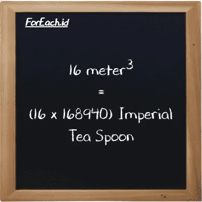 Cara konversi meter<sup>3</sup> ke Imperial Tea Spoon (m<sup>3</sup> ke imp tsp): 16 meter<sup>3</sup> (m<sup>3</sup>) setara dengan 16 dikalikan dengan 168940 Imperial Tea Spoon (imp tsp)
