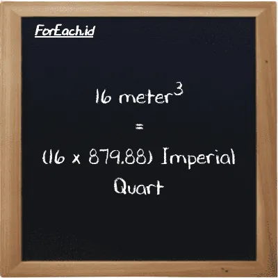 Cara konversi meter<sup>3</sup> ke Imperial Quart (m<sup>3</sup> ke imp qt): 16 meter<sup>3</sup> (m<sup>3</sup>) setara dengan 16 dikalikan dengan 879.88 Imperial Quart (imp qt)