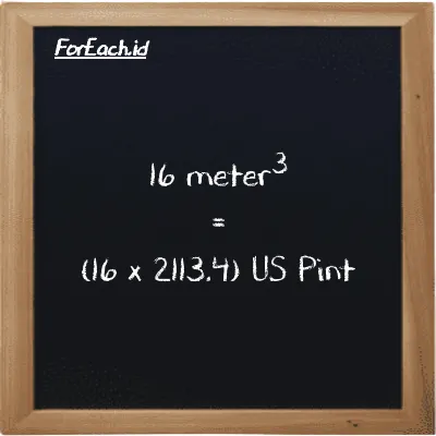 Cara konversi meter<sup>3</sup> ke US Pint (m<sup>3</sup> ke pt): 16 meter<sup>3</sup> (m<sup>3</sup>) setara dengan 16 dikalikan dengan 2113.4 US Pint (pt)