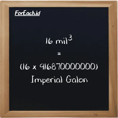 Cara konversi mil<sup>3</sup> ke Imperial Galon (mi<sup>3</sup> ke imp gal): 16 mil<sup>3</sup> (mi<sup>3</sup>) setara dengan 16 dikalikan dengan 916870000000 Imperial Galon (imp gal)