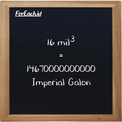 16 mil<sup>3</sup> setara dengan 14670000000000 Imperial Galon (16 mi<sup>3</sup> setara dengan 14670000000000 imp gal)