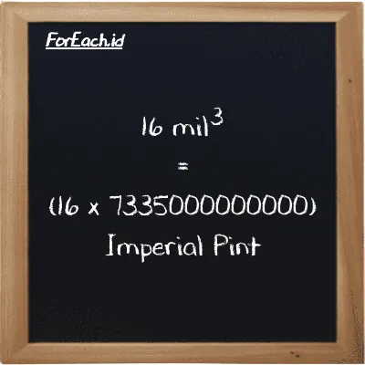 Cara konversi mil<sup>3</sup> ke Imperial Pint (mi<sup>3</sup> ke imp pt): 16 mil<sup>3</sup> (mi<sup>3</sup>) setara dengan 16 dikalikan dengan 7335000000000 Imperial Pint (imp pt)
