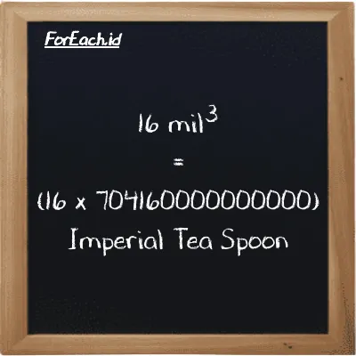 Cara konversi mil<sup>3</sup> ke Imperial Tea Spoon (mi<sup>3</sup> ke imp tsp): 16 mil<sup>3</sup> (mi<sup>3</sup>) setara dengan 16 dikalikan dengan 704160000000000 Imperial Tea Spoon (imp tsp)