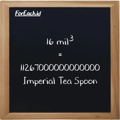 16 mil<sup>3</sup> setara dengan 11267000000000000 Imperial Tea Spoon (16 mi<sup>3</sup> setara dengan 11267000000000000 imp tsp)