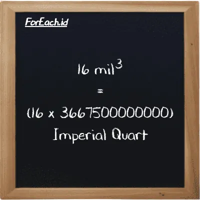 Cara konversi mil<sup>3</sup> ke Imperial Quart (mi<sup>3</sup> ke imp qt): 16 mil<sup>3</sup> (mi<sup>3</sup>) setara dengan 16 dikalikan dengan 3667500000000 Imperial Quart (imp qt)