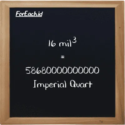 16 mil<sup>3</sup> setara dengan 58680000000000 Imperial Quart (16 mi<sup>3</sup> setara dengan 58680000000000 imp qt)