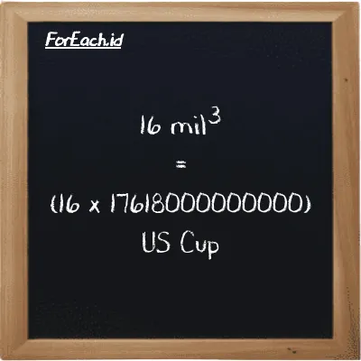 Cara konversi mil<sup>3</sup> ke US Cup (mi<sup>3</sup> ke c): 16 mil<sup>3</sup> (mi<sup>3</sup>) setara dengan 16 dikalikan dengan 17618000000000 US Cup (c)