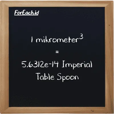 1 mikrometer<sup>3</sup> setara dengan 5.6312e-14 Imperial Table Spoon (1 µm<sup>3</sup> setara dengan 5.6312e-14 imp tbsp)