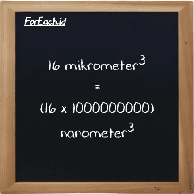 Cara konversi mikrometer<sup>3</sup> ke nanometer<sup>3</sup> (µm<sup>3</sup> ke nm<sup>3</sup>): 16 mikrometer<sup>3</sup> (µm<sup>3</sup>) setara dengan 16 dikalikan dengan 1000000000 nanometer<sup>3</sup> (nm<sup>3</sup>)