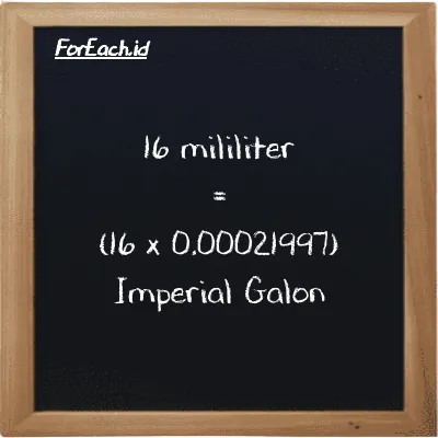 Cara konversi mililiter ke Imperial Galon (ml ke imp gal): 16 mililiter (ml) setara dengan 16 dikalikan dengan 0.00021997 Imperial Galon (imp gal)