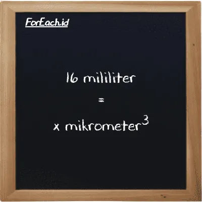 Contoh konversi mililiter ke mikrometer<sup>3</sup> (ml ke µm<sup>3</sup>)