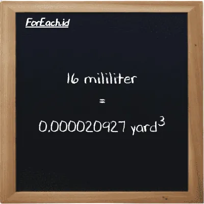 16 mililiter setara dengan 0.000020927 yard<sup>3</sup> (16 ml setara dengan 0.000020927 yd<sup>3</sup>)