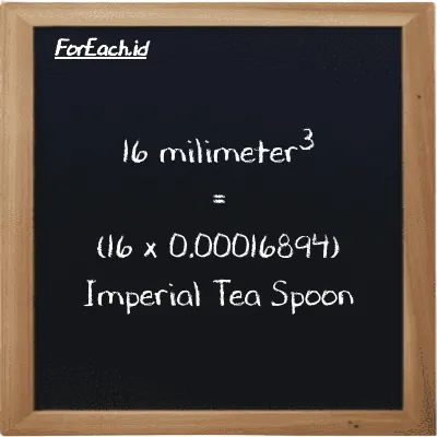 Cara konversi milimeter<sup>3</sup> ke Imperial Tea Spoon (mm<sup>3</sup> ke imp tsp): 16 milimeter<sup>3</sup> (mm<sup>3</sup>) setara dengan 16 dikalikan dengan 0.00016894 Imperial Tea Spoon (imp tsp)