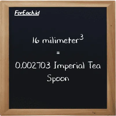 16 milimeter<sup>3</sup> setara dengan 0.002703 Imperial Tea Spoon (16 mm<sup>3</sup> setara dengan 0.002703 imp tsp)
