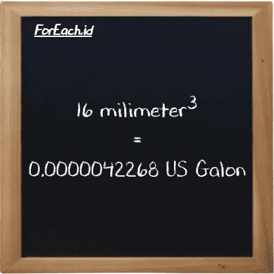 16 milimeter<sup>3</sup> setara dengan 0.0000042268 US Galon (16 mm<sup>3</sup> setara dengan 0.0000042268 gal)