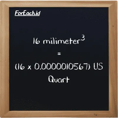 Cara konversi milimeter<sup>3</sup> ke US Quart (mm<sup>3</sup> ke qt): 16 milimeter<sup>3</sup> (mm<sup>3</sup>) setara dengan 16 dikalikan dengan 0.0000010567 US Quart (qt)